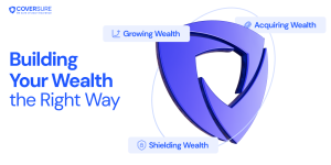 Acquiring Wealth, Growing Wealth, and Shielding Wealth in India in 2025